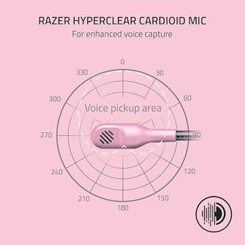 Razer BlackShark V2 X Gaming PINK